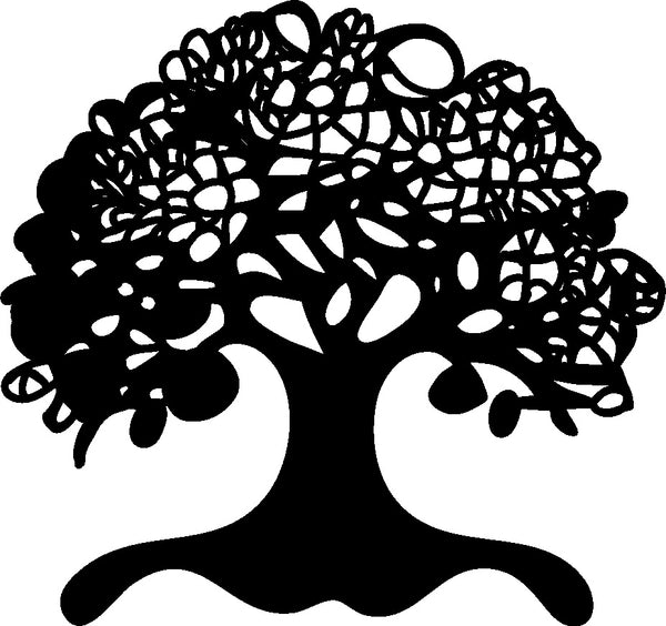 Inward by Character Biopsies